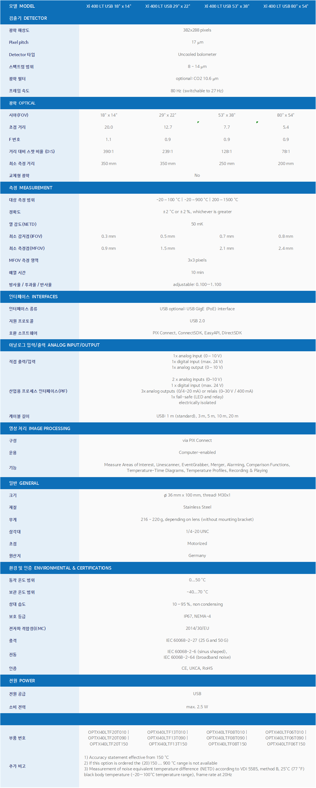 1cafd0cc5f6a3c6c68e3701f195fe582_1768873515_2886.png 1cafd0cc5f6a3c6c68e3701f195fe582_1768873515_2886.png