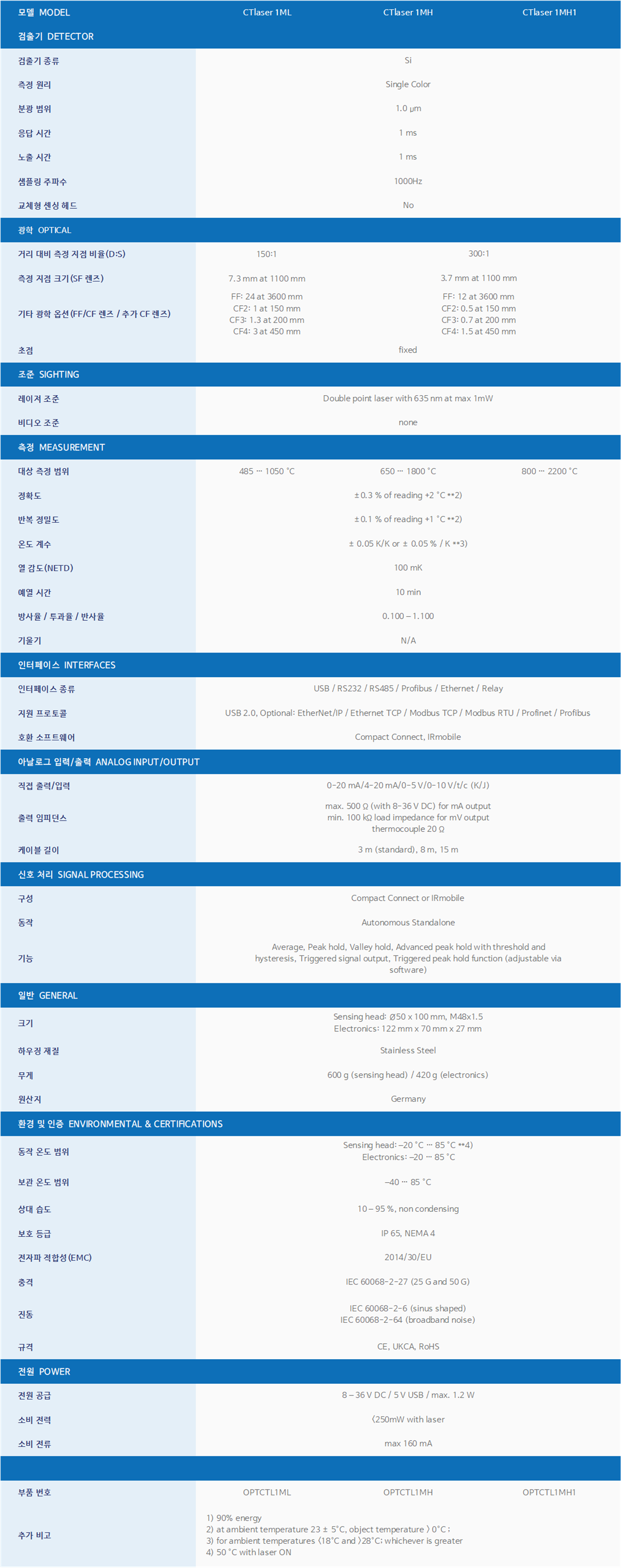 22bc7ebaf6579ca31a3eeac524bdcdb4_1768798583_308.png 22bc7ebaf6579ca31a3eeac524bdcdb4_1768798583_308.png