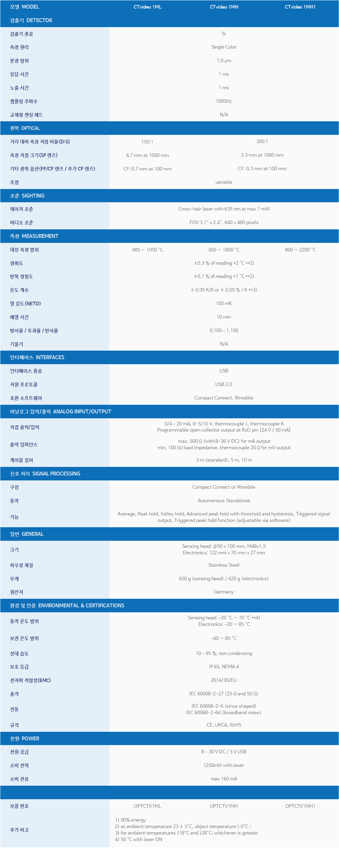 22bc7ebaf6579ca31a3eeac524bdcdb4_1768807145_3263.png 22bc7ebaf6579ca31a3eeac524bdcdb4_1768807145_3263.png