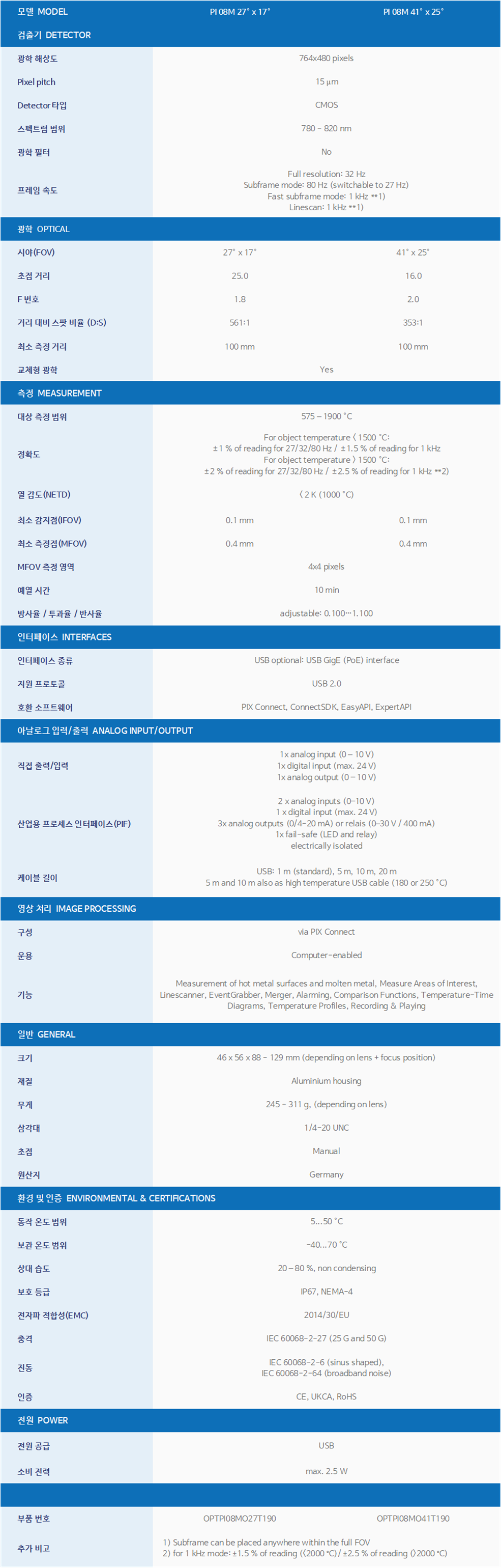 48dc3c6aaebdd588c2d7d35c38d506c8_1768885543_5291.png 48dc3c6aaebdd588c2d7d35c38d506c8_1768885543_5291.png