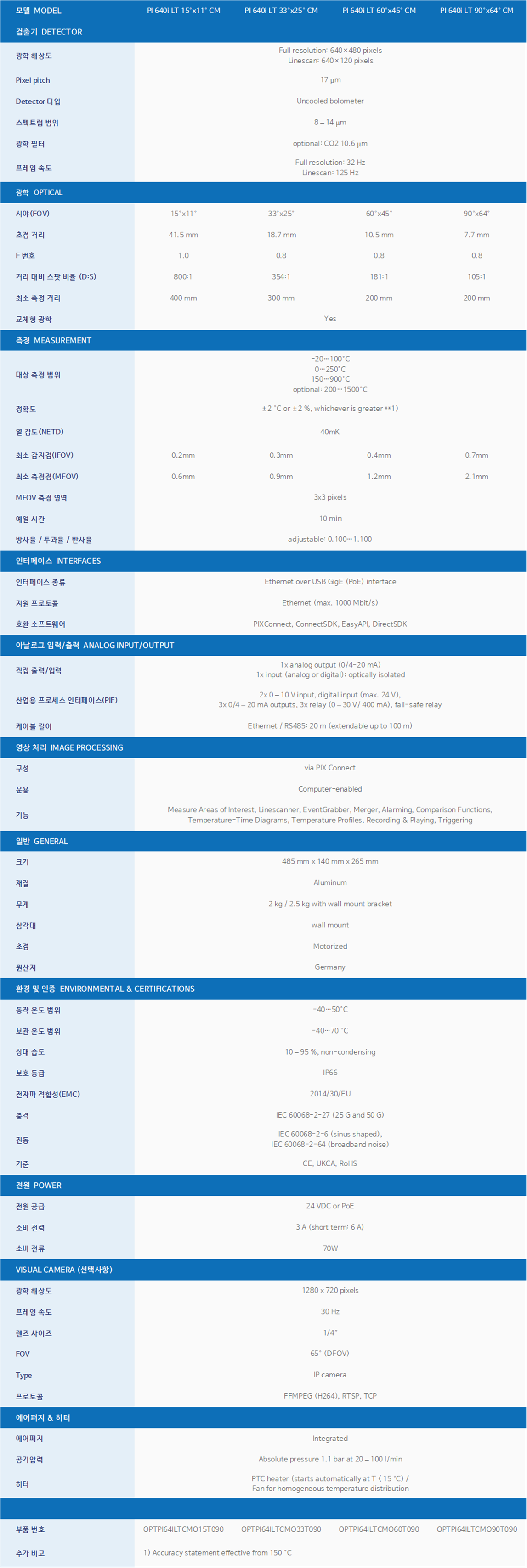 48dc3c6aaebdd588c2d7d35c38d506c8_1768891516_5989.png 48dc3c6aaebdd588c2d7d35c38d506c8_1768891516_5989.png