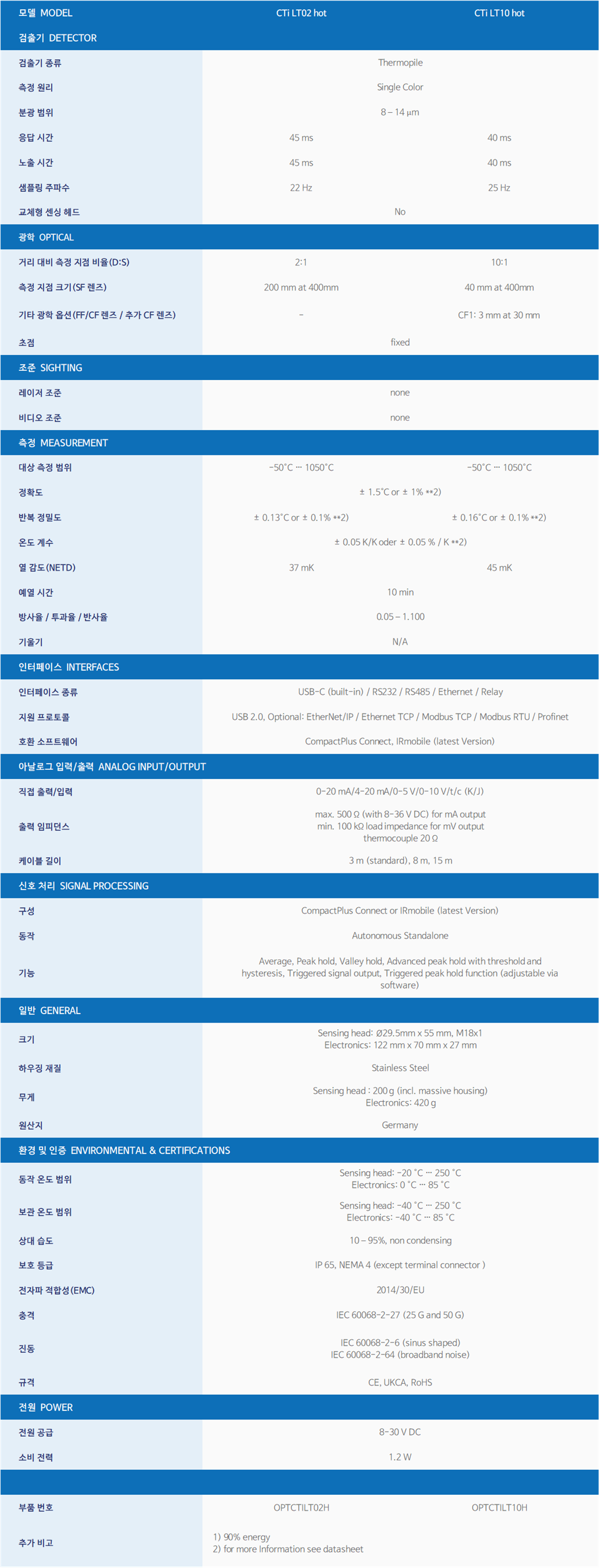 65e9361935b990a28866c85cd9975c9a_1768788607_7635.png 65e9361935b990a28866c85cd9975c9a_1768788607_7635.png