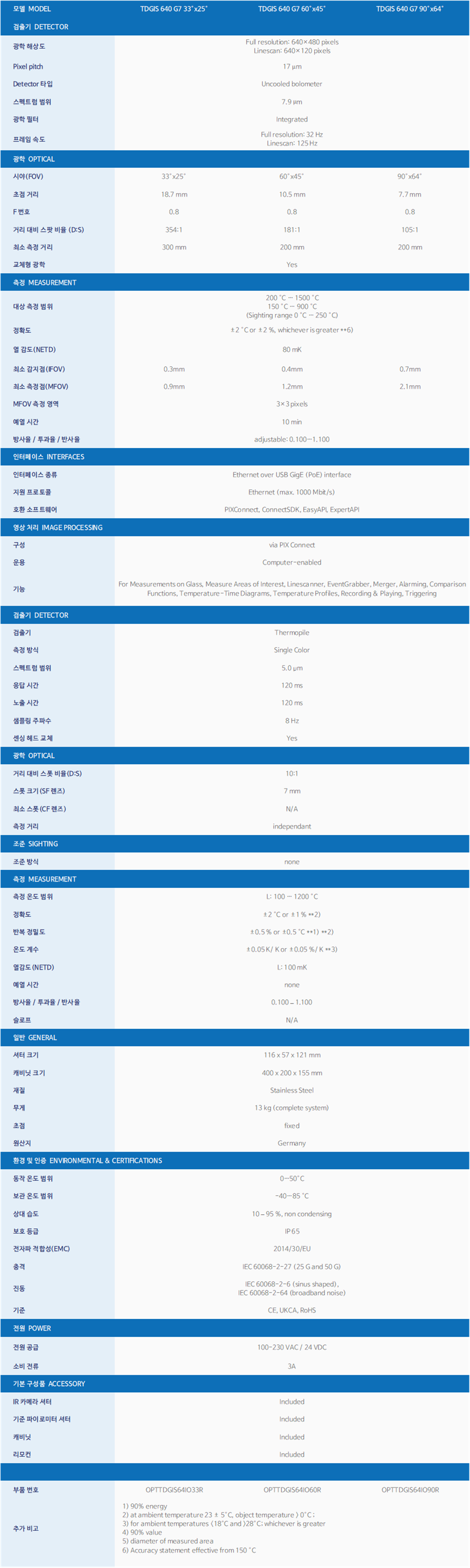 9b7c1620451db3bfaa740bd60e552ed9_1768958141_6232.png 9b7c1620451db3bfaa740bd60e552ed9_1768958141_6232.png